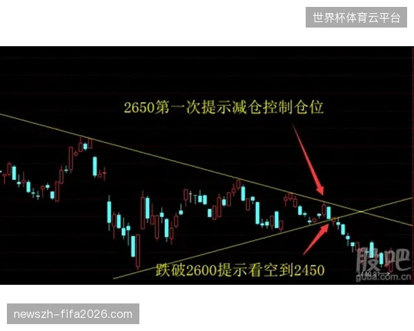海港教练组需深刻复盘上半赛季，解决高压打法在人员不整情况下攻防失衡的问题